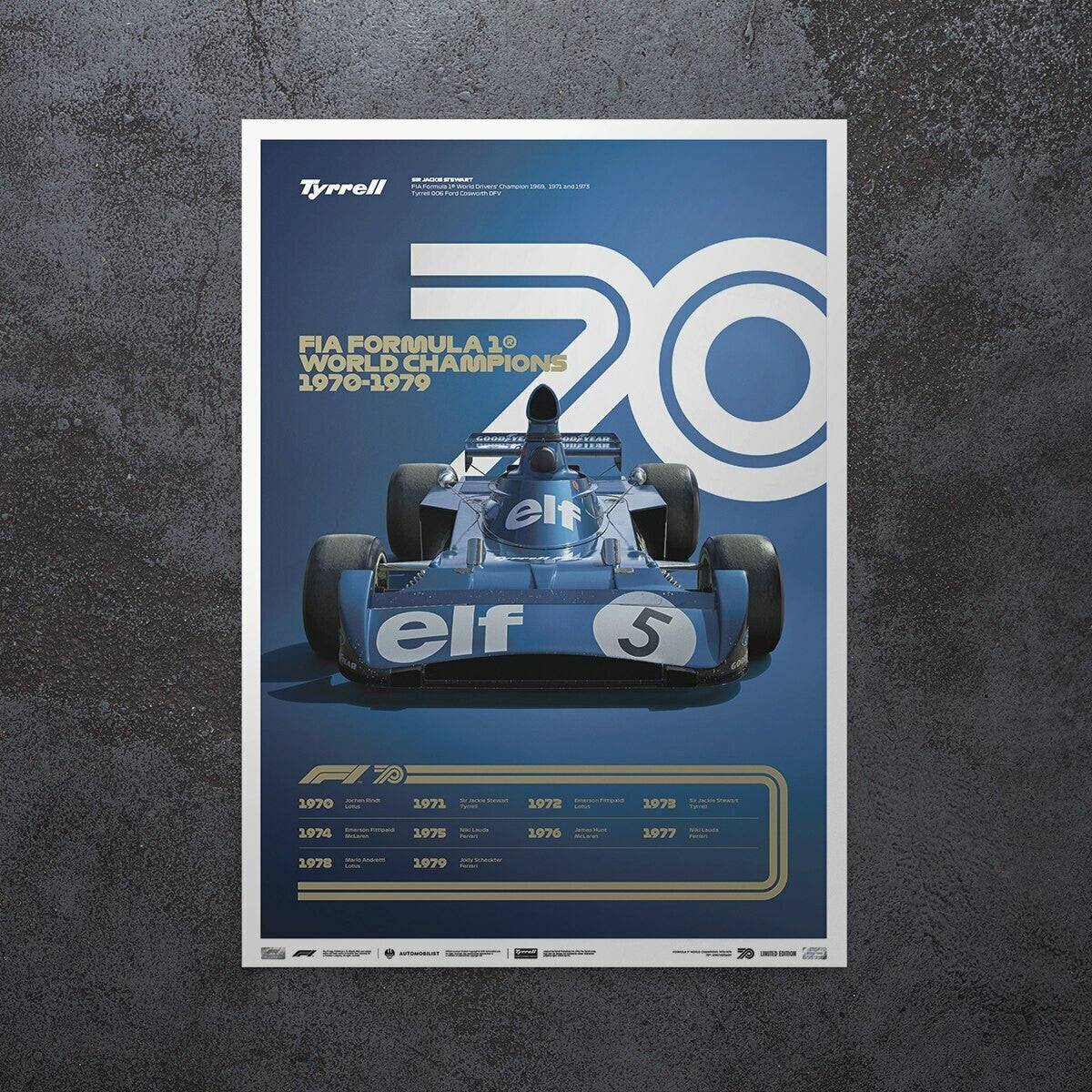 Formula 1® - Decades - Tyrrell - 1970s | Unique Numbers